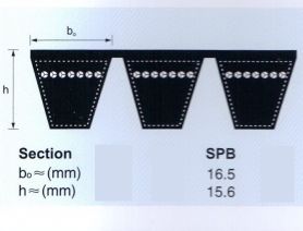 Creautz, приводной ремень, сечение spb (vblspb)